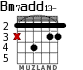 Bm7add13- for guitar