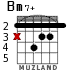 Bm7+ for guitar - option 3