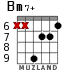 Bm7+ for guitar - option 5