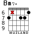Bm7+ for guitar - option 6
