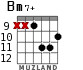 Bm7+ for guitar - option 8