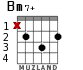 Bm7+ for guitar