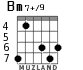 Bm7+/9 for guitar - option 2