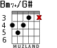 Bm7+/G# for guitar - option 4