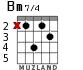 Bm7/4 for guitar - option 3