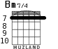 Bm7/4 for guitar - option 4