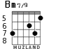 Bm7/9 for guitar - option 2