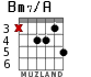 Bm7/A for guitar - option 2