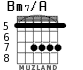 Bm7/A for guitar - option 5