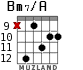 Bm7/A for guitar - option 8