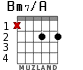 Bm7/A for guitar