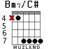 Bm7/C# for guitar - option 2