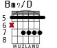 Bm7/D for guitar - option 3