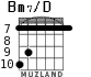 Bm7/D for guitar - option 4