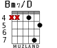 Bm7/D for guitar - option 5
