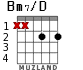 Bm7/D for guitar - option 1