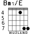Bm7/E for guitar - option 4