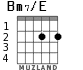 Bm7/E for guitar