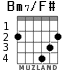 Bm7/F# for guitar - option 2