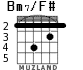 Bm7/F# for guitar - option 3