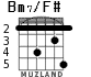 Bm7/F# for guitar - option 4