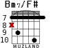 Bm7/F# for guitar - option 6