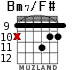 Bm7/F# for guitar - option 7