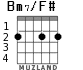 Bm7/F# for guitar