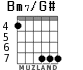 Bm7/G# for guitar - option 5