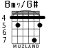 Bm7/G# for guitar - option 7