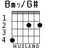Bm7/G# for guitar - option 1