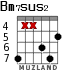 Bm7sus2 for guitar - option 3