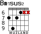 Bm7sus2 for guitar - option 4