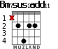 Bm7sus2add11 for guitar - option 2