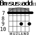 Bm7sus2add11 for guitar - option 3