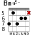 Bm95- for guitar - option 3