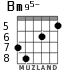 Bm95- for guitar - option 4