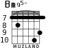 Bm95- for guitar - option 5