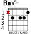 Bm95- for guitar - option 1