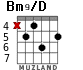 Bm9/D for guitar - option 2