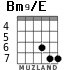 Bm9/E for guitar - option 2