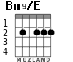 Bm9/E for guitar - option 1