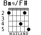 Bm9/F# for guitar - option 3