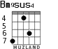 Bm9sus4 for guitar - option 3
