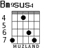 Bm9sus4 for guitar - option 4