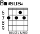 Bm9sus4 for guitar - option 6