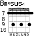 Bm9sus4 for guitar - option 9