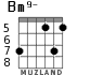 Bm9- for guitar - option 2