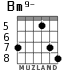 Bm9- for guitar - option 3