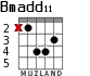 Bmadd11 for guitar - option 2